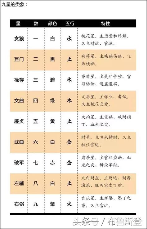 珏名字意思 九運 屬火